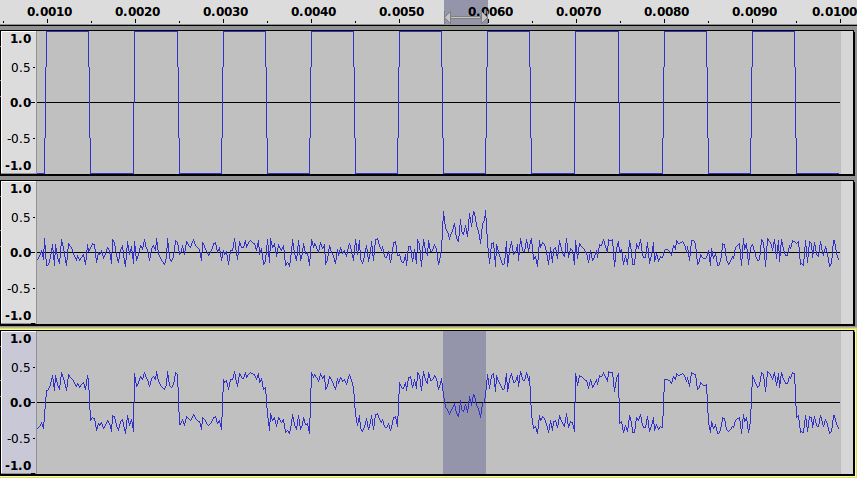 syntorial square wave not making noise