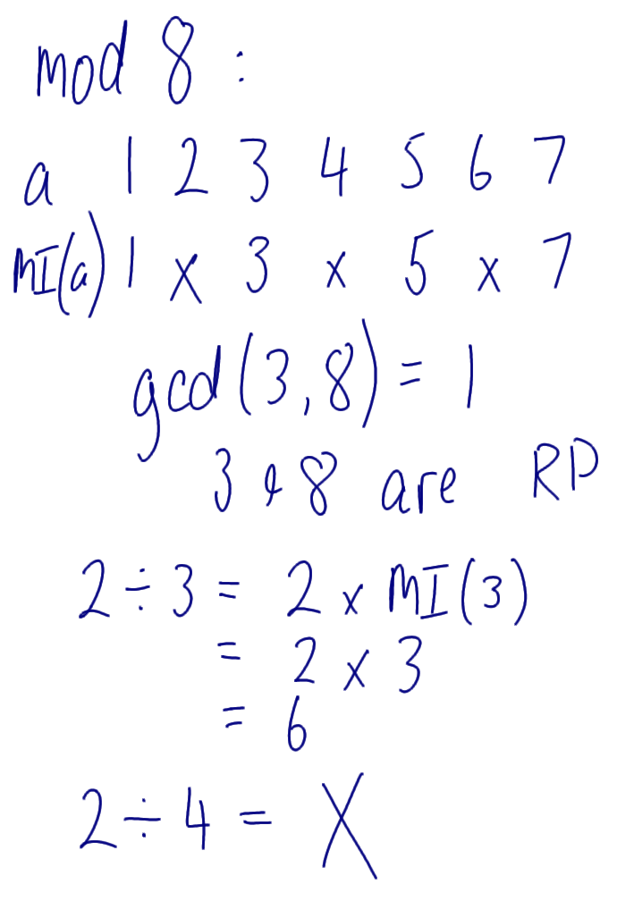 Division in Modular Arithmetic