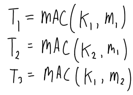 Desired Properties of MAC Function