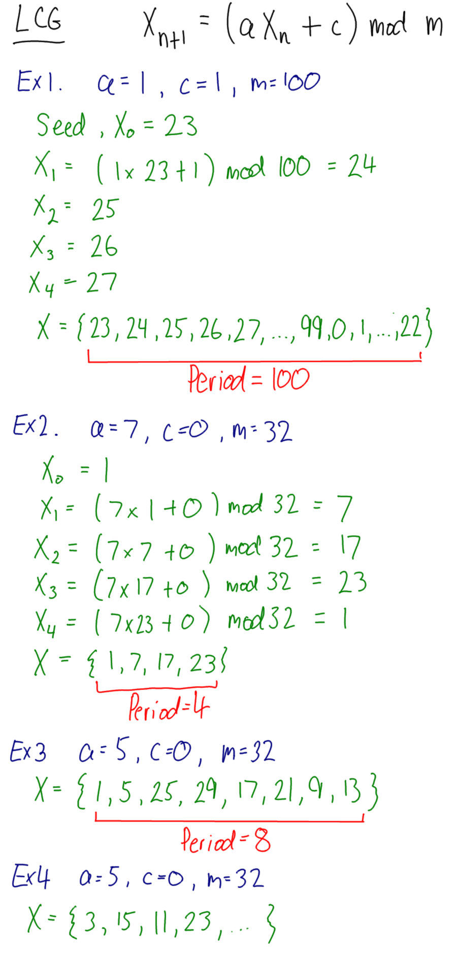 Linear Congruential Generator Examples Linear Congruential Generator Examples