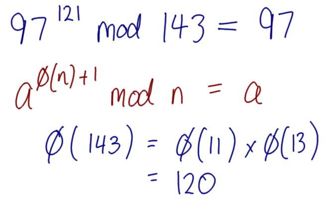Euler's Theorem Example