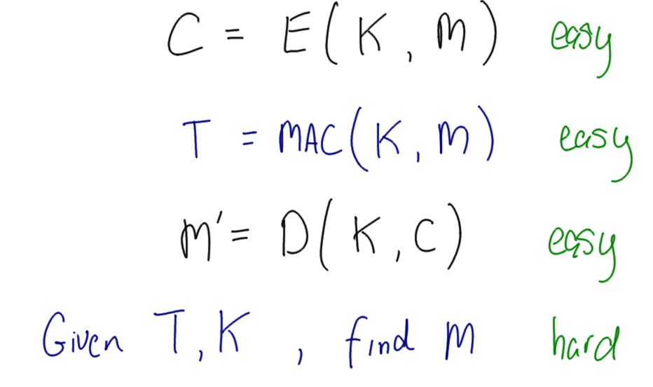 MAC function vs Encrypt function