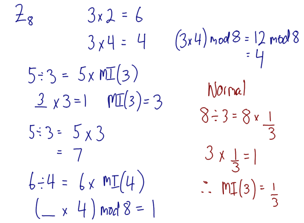 Modular Multiplication and Division