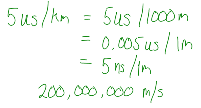 Propagation speed in cables