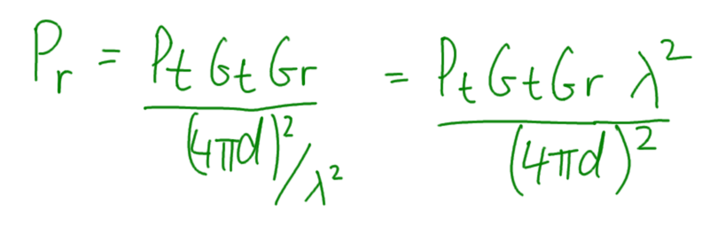 Free Space Path Loss Equation