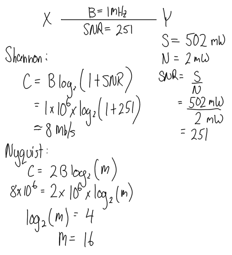 Shannon Capacity Example